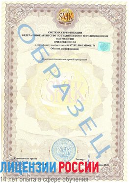 Образец сертификата соответствия (приложение) Ремонтное Сертификат ISO 22000
